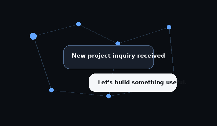 Animated project inquiry and network interface